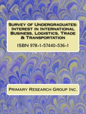 cover image of Survey of Undergraduates: Interest in International Business, Logistics, Trade & Transportation